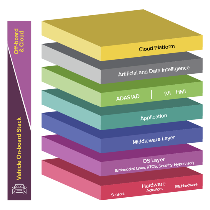 medical-ct-mri-pet-scan-technologically-scaled Digital Transformation
